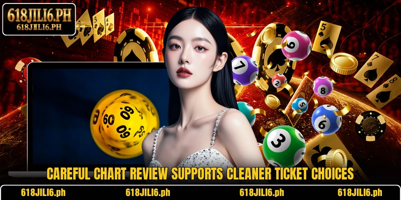 Careful chart review supports cleaner ticket choices