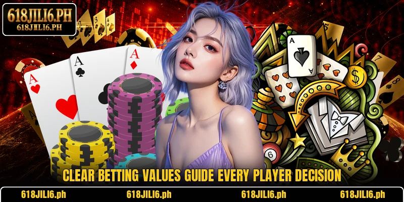 Clear betting values guide every player decision