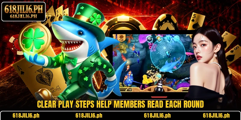 Clear play steps help members read each round