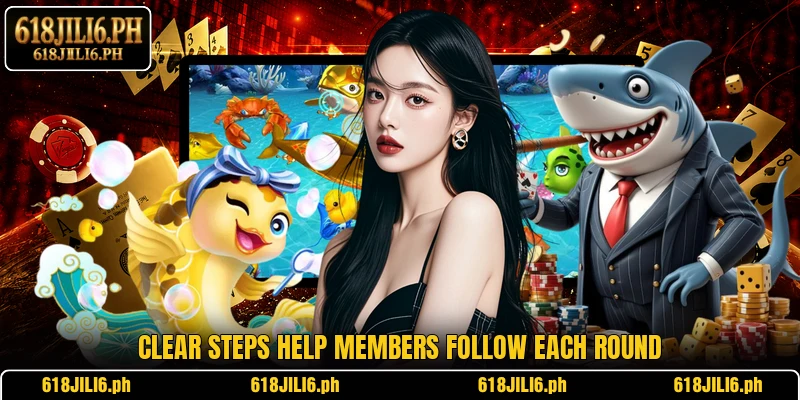 Clear steps help members follow each round