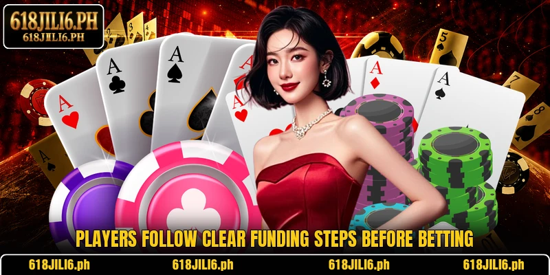 Players follow clear funding steps before betting