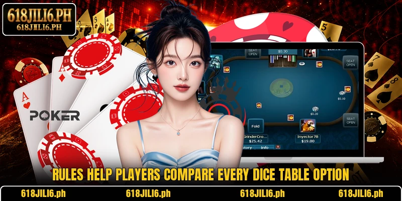 Rules help players compare every dice table option
